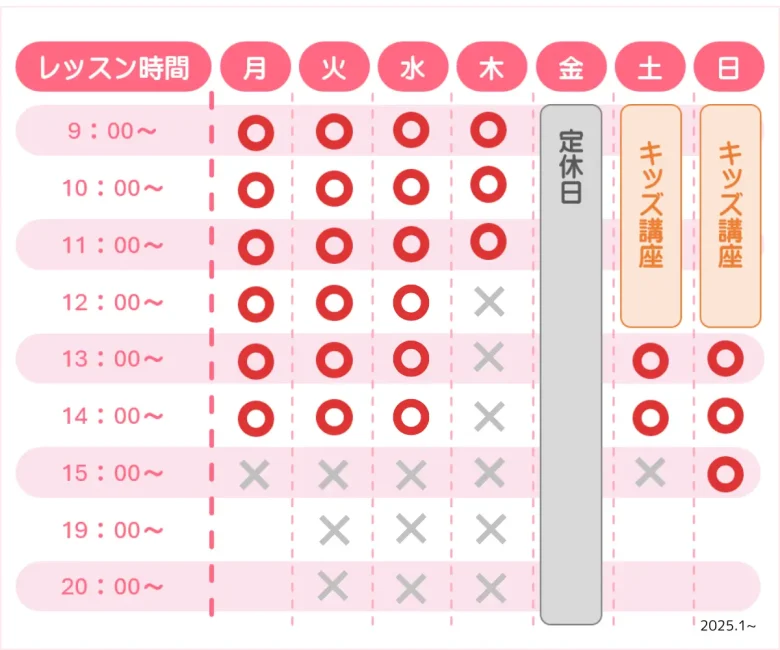 東川口パソコン教室パステル2025年1月からの授業時間